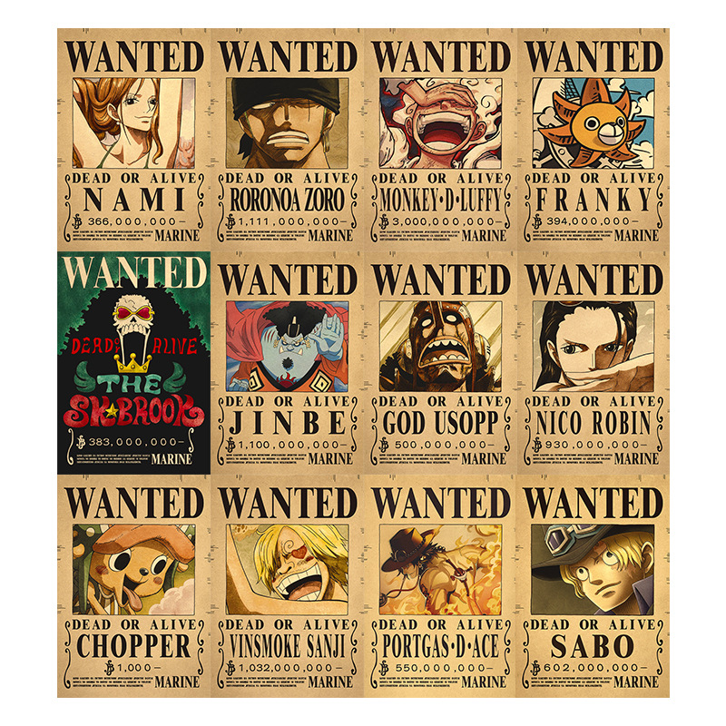 Anime Luffy Gear 5 One Pieces  - Vintage Collectible Figures 评论和价格